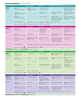 American Jetstream Pre-Intermediate B Student's book & Workbook ( không kèm CD)
