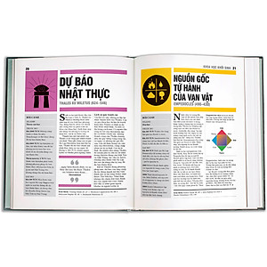 Sách Khoa Học - Khái Lược Những Tư Tưởng Lớn 