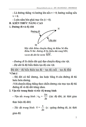 Sổ Tay Vật Lí Trung Học Phổ Thông (Lớp 10 - 11 - 12)