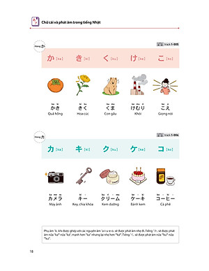 Sách 28 Ngày Tự Học Tiếng Nhật