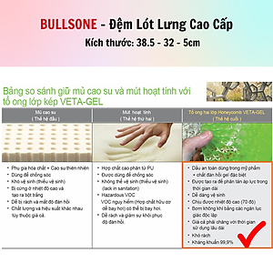 Đệm Lưng Cao Cấp Bullsone - Xám - Hàng chính hãng
