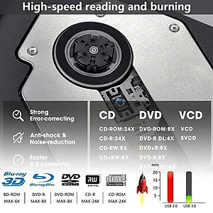 Ổ đĩa quang CD/DVD-RW cắm ngoài USB 3.0, Type-C cho Macbook, Laptop