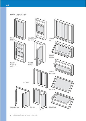 Cẩm Nang Kiến Trúc Quy Phạm & Tham Khảo