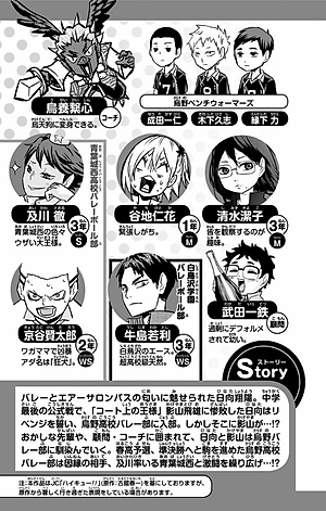 れっつ! ハイキュー!? 5 - Let's Haikyu!? 5