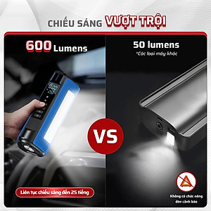 [Tặng củ sạc + cáp sạc] Bơm Lốp, Kích Bình Ô Tô, Xe Máy 4in1 GDV TS03 Pin LI-PO 12000mAh Kiêm Sạc Dự Phòng, Đèn Pin Chiếu Sáng - Hàng Chính Hãng