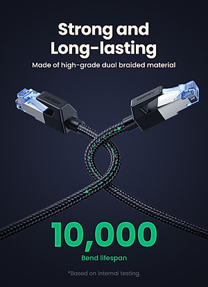 Cáp mạng Cat8 đúc sẵn bọc dù dài 10M Ugreen 30795 hàng chính hãng