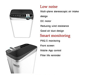 Máy lọc không khí KUCHEN ĐỨC FK08E 30-80m2 - Hàng Chính Hãng