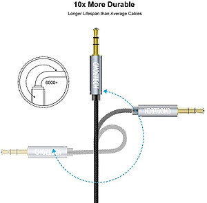 Dây Cáp Nối Dài Âm Thanh 2 Đầu Đực 3.5mm Dài 1.2M CHOETECH AUX002 - Hàng Chính Hãng