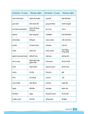 Sách Big 4 Bộ Đề Tự Kiểm Tra 4 Kỹ Năng Nghe - Nói - Đọc - Viết (Cơ Bản Và Nâng Cao) Tiếng Anh Lớp 3 Tập 1