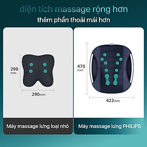 Máy Massage Lưng PHILIPS PPM4501 Trang bị 12 đầu massage riêng biệt 4 chế độ massage - Hàng chính hãng