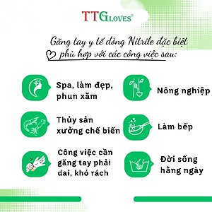 Găng Tay Cao Su Y Tế Size L Không Bột Nitrile TTGLOVES Màu Xanh (100 Chiếc) 