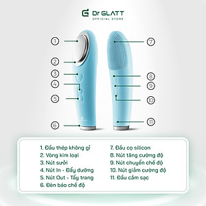 Máy rửa mặt và đẩy tinh chất Dua Fit Pro, 4 trong 1, hàng chính hãng Dr Glatt, thương hiệu Đức