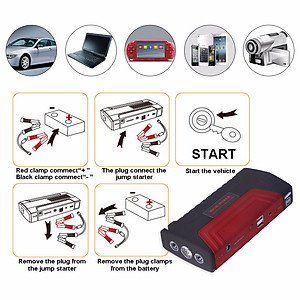 Bộ Kích Điện Ô Tô Kiêm Sạc Dự Phòng High Power TM15 - Hàng Nhập Khẩu