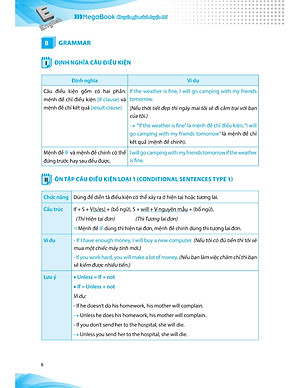 Sách Luyện Chuyên Sâu Ngữ Pháp Và Bài Tập Tiếng Anh 8 Tập 2 (Chương Trình Mới)
