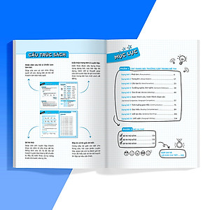 Sách Cẩm Nang Ôn Luyện Tiếng Anh Luyện Thi Vào Lớp 10