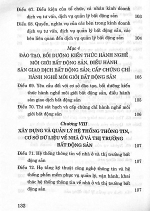 Luật Kinh Doanh Bất Động Sản (Sửa đổi, bổ sung năm 2024)