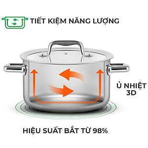 Nồi Inox liền khối Elmich Trimax Eco EL-3991