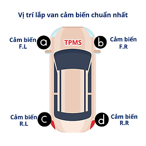 Cảm biến áp suất lốp van ngoài sử dụng năng lượng mặt trời