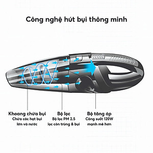 Máy Hút Bụi Giường Nệm Xiaomi cầm tay mini lực hút siêu mạnh hút bụi ô tô giường đệm sạc USB - Hàng Chính Hãng