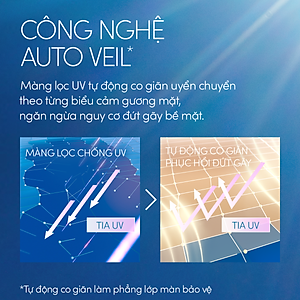 Bộ đôi Kem chống nắng dạng sữa dưỡng da kiềm dầu bảo vệ hoàn hảo (Anessa Gold Milk 60ml x2)