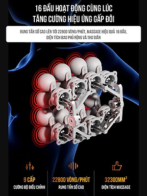 [Tặng củ sạc + cáp sạc] Máy Massage Toàn Thân Cầm Tay , Máy Mát Xa Đấm Lưng, Chân, Tay, Vai, Cổ 12 Đầu, 16 Đầu, 20 Đầu, 22 Đầu GDV - Hàng Chính Hãng