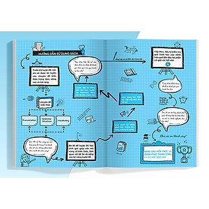 Sách Luyện Giải Bộ Đề Bồi Dưỡng Học Sinh Giỏi Tiếng Anh Lớp 10