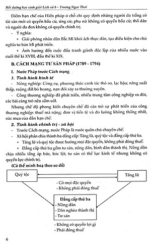 Sách Bồi Dưỡng Học Sinh Giỏi Lịch Sử Lớp 8 (Tái Bản)