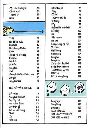 Sách Một Ngày Trong Đời Của Con Lười, Con Ngươi Và Con Người