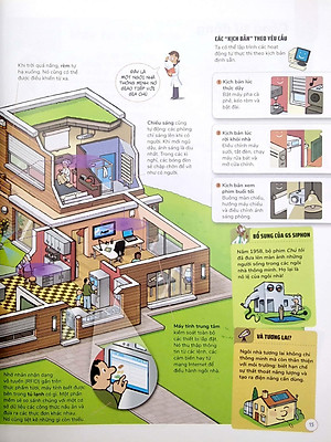 Sách Chúng Vận Hành Như Thế Nào? - 250 Sản Phẩm Của Hôm Nay Và Ngày Mai