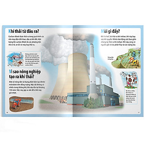 Sách Em Muốn Biết Vì Sao Có Lỗ Thủng Trên Bầu Trời Và Những Câu Hỏi Khác Về 
Môi Trường