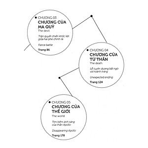 Nữ Hiệp Quái Chiêu (Tập 4)