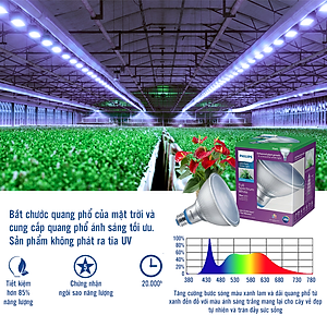 Đèn chiếu cây Philips LED Grow Lamp 16W Par38 E27 950 50D