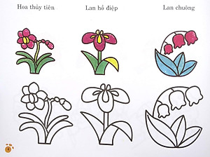 Sách Bàn Tay Nhỏ Vẽ Tranh - Thực Vật Phong Phú