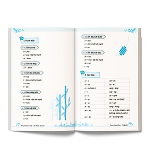 Sách - Tiếng Trung giao tiếp siêu nhanh siêu nhớ