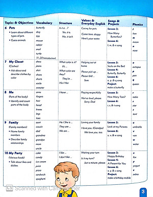 Sách First Friends 2 Student Book and Audio CD Pack (American Edition)