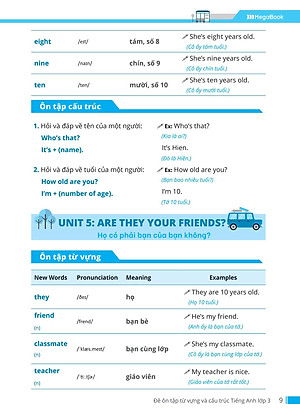 Đề Ôn Tập Từ Vựng Và Cấu Trúc Tiếng Anh Lớp 3