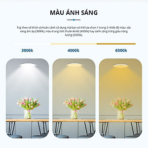 Đèn LED âm trần Downlight Đơn sắc Panasonic DN 2G Công suất (6W,9W,12W) bộ nguồn tích hợp, NNV70040WE1A, NNV70060WE1A, NNV70041WE1A, NNV70061WE1A