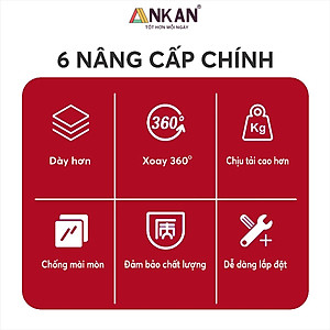 Bánh Xe Đẩy Hàng Có Bạc Đạn Và Khóa ANKAN, Bánh Xe Nhựa PVC Mini 40mm