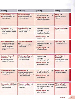 Headway: Elementary: Student's Book With Online Practice