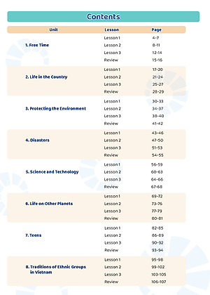 Học tốt Tiếng Anh 8 i-Learn Smart World
