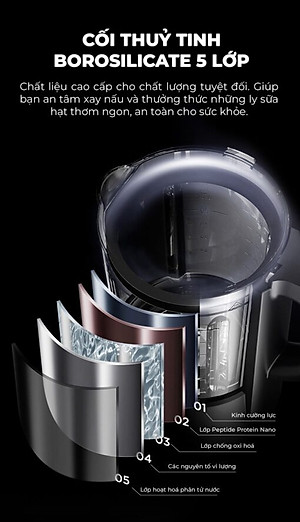 Máy Làm Sữa Hạt Unie V9s Pro Phiên Bản Cao Cấp 2024 - Hàng Chính Hãng