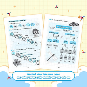 Sách Sổ tay kiến thức - phương pháp - dạng bài Khoa học tự nhiên Lý - Hóa - Sinh 6