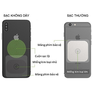 Giá Đỡ Điện Thoại Ô Tô iOttie (Mỹ) iTap 2 Vent Hút Dính Nam Châm Gắn Cửa Gió Điều Hòa - Sản Xuất Tại Hàn Quốc - Hàng Chính Hãng