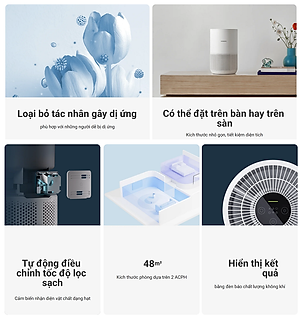 Máy lọc không khí Xiaomi Smart Air Purifier 4 Compact EU BHR5860EU Hàng chính hãng