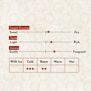 Sake Nhật Bản agata Kinpou Fuyou Jumai Ginjo Tsukuyomi Chai 720ml