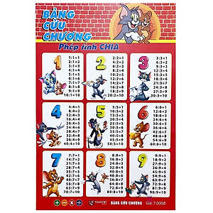 Bảng Cửu Chương Phép Tính Cộng, Trừ, Nhân, Chia - In Màu 2 Mặt