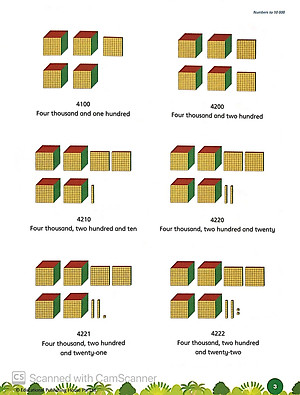 Sách Classroom Mathematics Class 3A - Học Kỳ 1