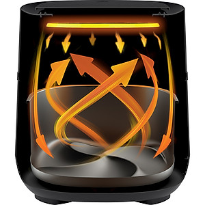 Nồi Chiên Không Dầu Philips 7.2 lít HD9285/90 - Hàng Chính Hãng