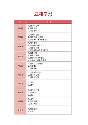 Luyện Nghe - Nói Tiếng Hàn Trung Cấp _ Đại Học Sunmoon Hàn Quốc (Học kèm App MCBooks)