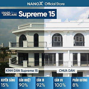 Phim cách nhiệt chống nhìn trộm NanoX